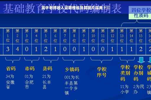 高中老师收入证明模板及其图片指南 ?⚡️