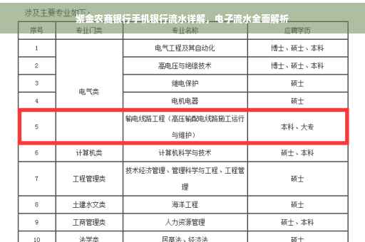 紫金农商银行手机银行流水详解，电子流水全面解析