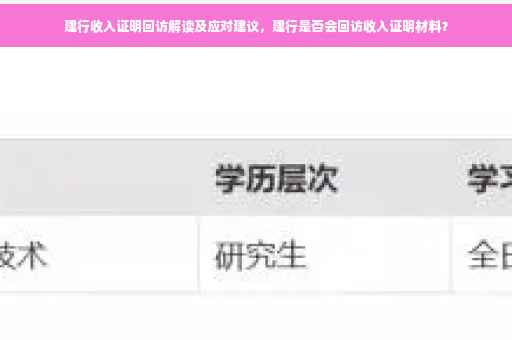 建行收入证明回访解读及应对建议，建行是否会回访收入证明材料？