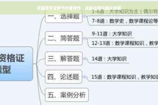开票真实证明书的重要性、实际应用与图片详解