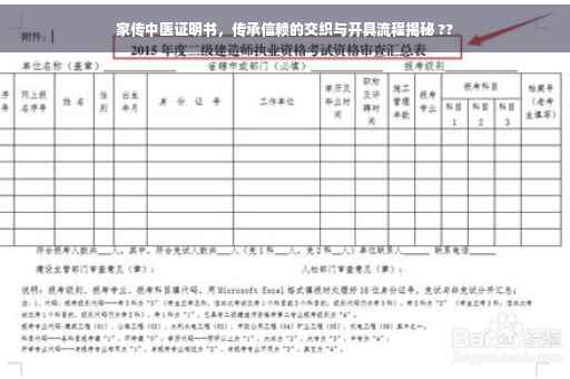 家传中医证明书，传承信赖的交织与开具流程揭秘 ??