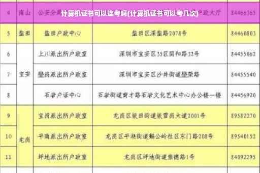 计算机证书可以连考吗(计算机证书可以考几次)