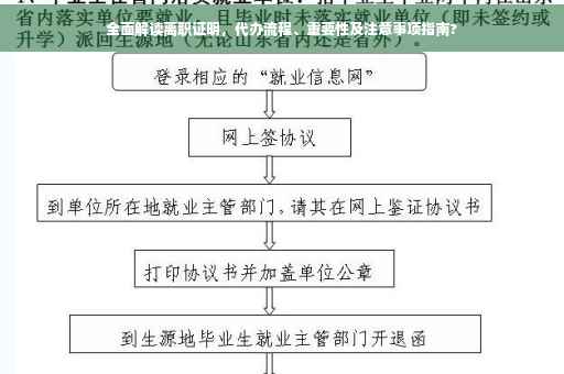 全面解读离职证明，代办流程、重要性及注意事项指南?