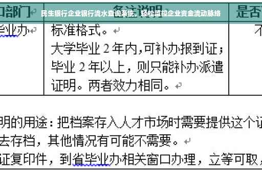 民生银行企业银行流水查询系统，轻松监控企业资金流动脉络