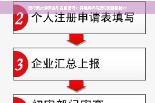 银行流水异常会引发报警吗？真相解析与应对策略揭秘??
