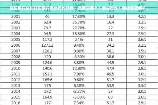 建设银行自助打印银行流水操作指南，是否需要本人亲自操作？便捷流程解析。