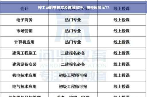 停工证明书样本及详细解析，样板图展示??