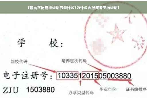 ?最高学历成绩证明书是什么?为什么要报成考学历证明?