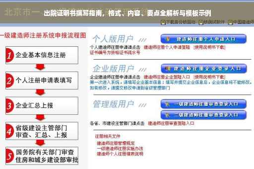 出院证明书撰写指南，格式、内容、要点全解析与模板示例