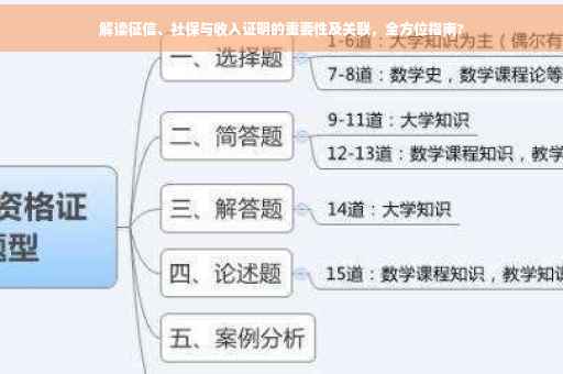 解读征信、社保与收入证明的重要性及关联，全方位指南?