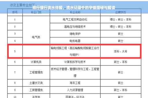 招行银行流水详解，流水记录中的字体揭秘与解读