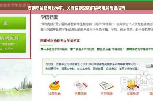 石钢质量证明书详解，关键信息深度解读与理解附图指南
