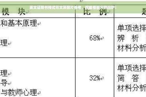 英文证明书格式范文及图片参考，权威模板火热出炉！