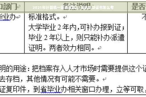2021年计算机一级通过率,计算机中级证书怎么考