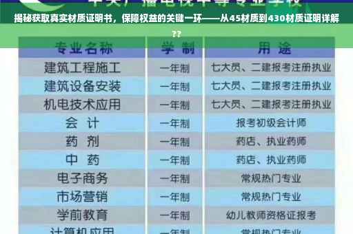 揭秘获取真实材质证明书，保障权益的关键一环——从45材质到430材质证明详解??