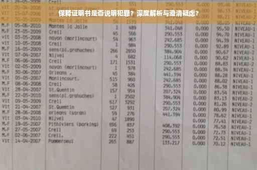 保释证明书是否说明犯罪？深度解析与澄清疑虑?