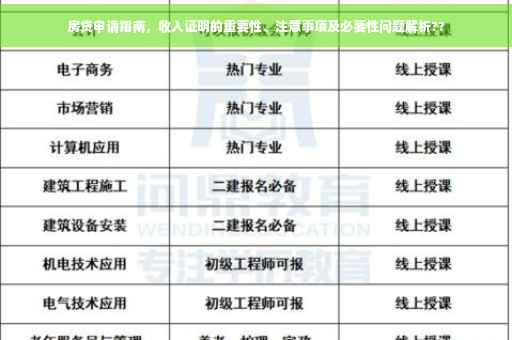 房贷申请指南，收入证明的重要性、注意事项及必要性问题解析??