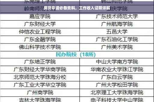 房贷申请必备资料，工作收入证明详解