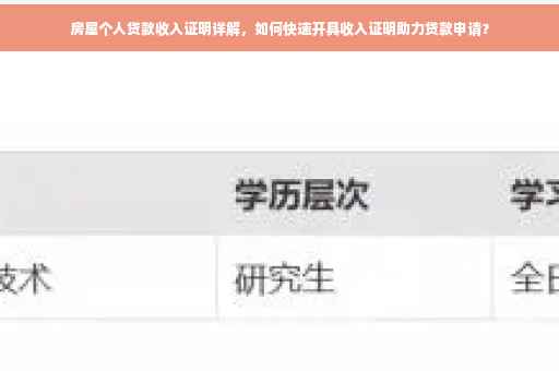 房屋个人贷款收入证明详解，如何快速开具收入证明助力贷款申请？
