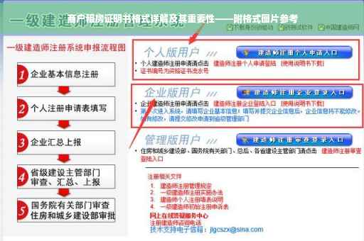商户租房证明书格式详解及其重要性——附格式图片参考