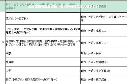 自媒体作者深度解读，如何开具打工收入证明？??