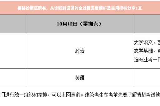 揭秘诊断证明书，从诊断到证明的全过程深度解析及实用模板分享?⚡️