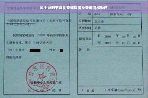 烈士证明书真伪查询指南及查询流程概述