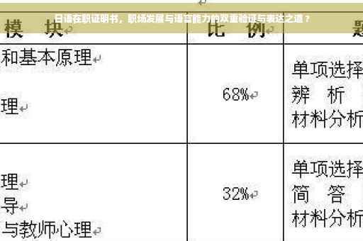 日语在职证明书，职场发展与语言能力的双重验证与表达之道 ?