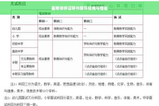 离婚律师证明书撰写指南与模板