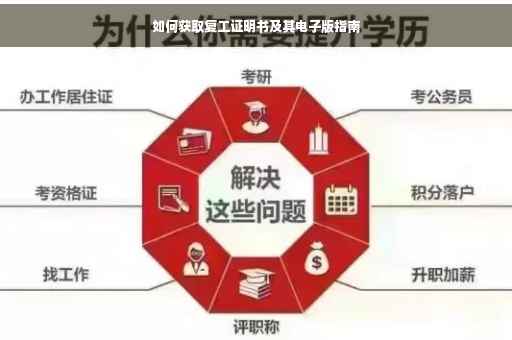 如何获取复工证明书及其电子版指南