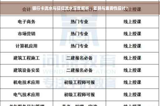 银行卡流水与征信流水深度解析，差异与重要性探讨?