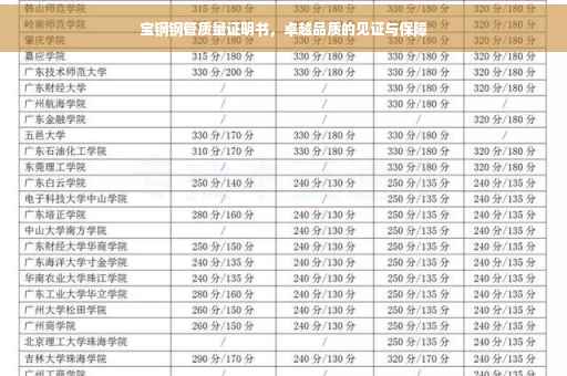 宝钢钢管质量证明书，卓越品质的见证与保障