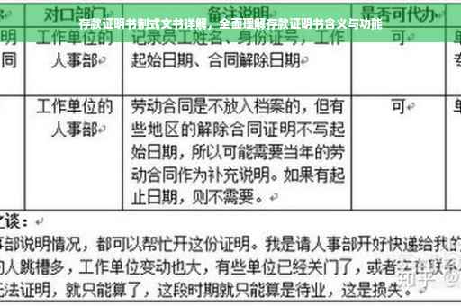 存款证明书制式文书详解，全面理解存款证明书含义与功能