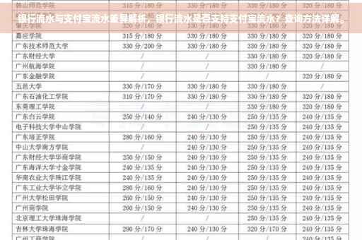 银行流水与支付宝流水差异解析，银行流水是否支持支付宝流水？查询方法详解。