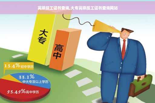 高级技工证书查询,大专高级技工证书查询网站