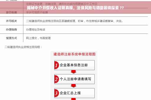 揭秘中介开假收入证明真相，法律风险与道德困境探索 ??