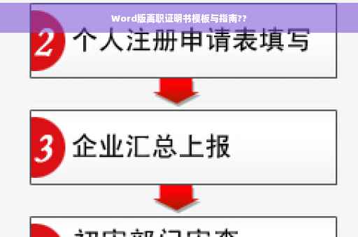 Word版离职证明书模板与指南??