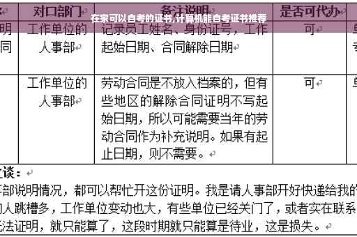 在家可以自考的证书,计算机能自考证书推荐