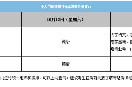 个人门诊证明书样本及图片参考??