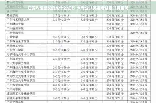 江苏八维颁发的是什么证书-大专公共英语考试证书有用吗 江苏八维颁发的是什么证书-大专公共英语考试证书有用吗
