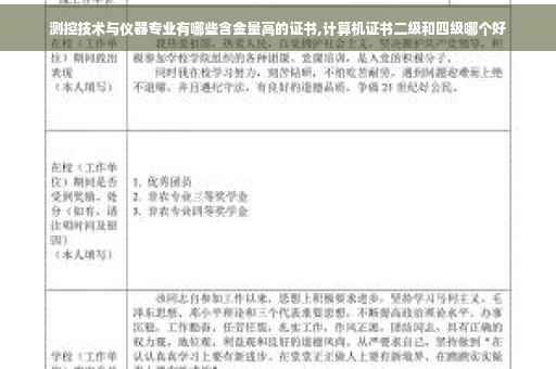 测控技术与仪器专业有哪些含金量高的证书,计算机证书二级和四级哪个好