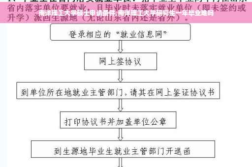 南洋理工大学硕士申请条件,南洋理工大学研究生一年毕业难吗