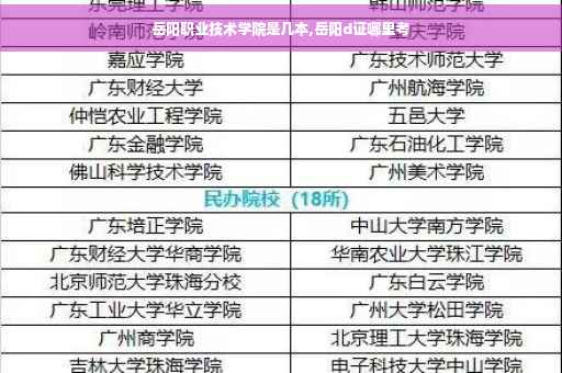 岳阳职业技术学院是几本,岳阳d证哪里考