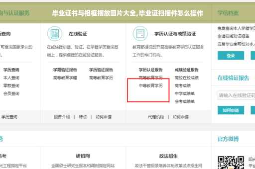毕业证书与相框摆放图片大全,毕业证扫描件怎么操作
