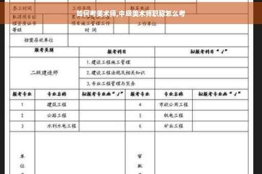 如何考美术师,中级美术师职称怎么考