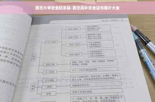 西华大学毕业纪念品-西华高中毕业证书图片大全
