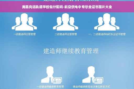 南昌向远轨道学校包分配吗-航空供电中专毕业证书图片大全