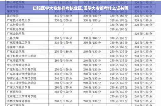 口腔医学大专怎样考执业证,医学大专都考什么证书呢