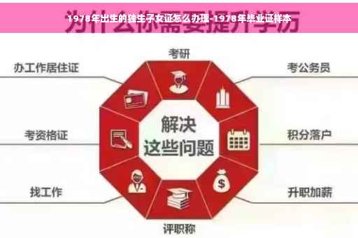 1978年出生的独生子女证怎么办理-1978年毕业证样本